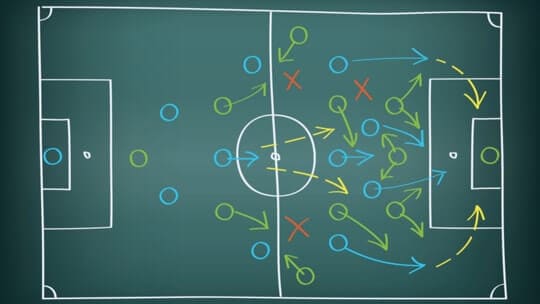 Üst Kupon - Favori - Toplam Gol Bahis Stratejileri